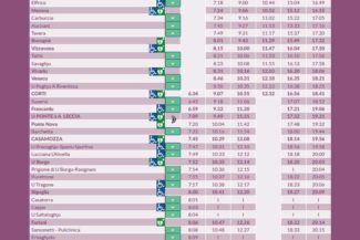 horaires-trains-corse-3