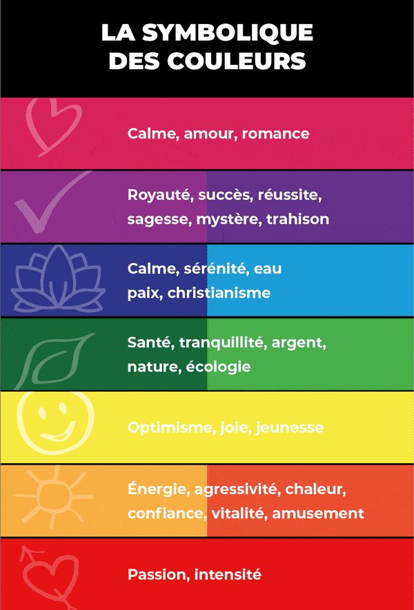 symbolique des couleurs